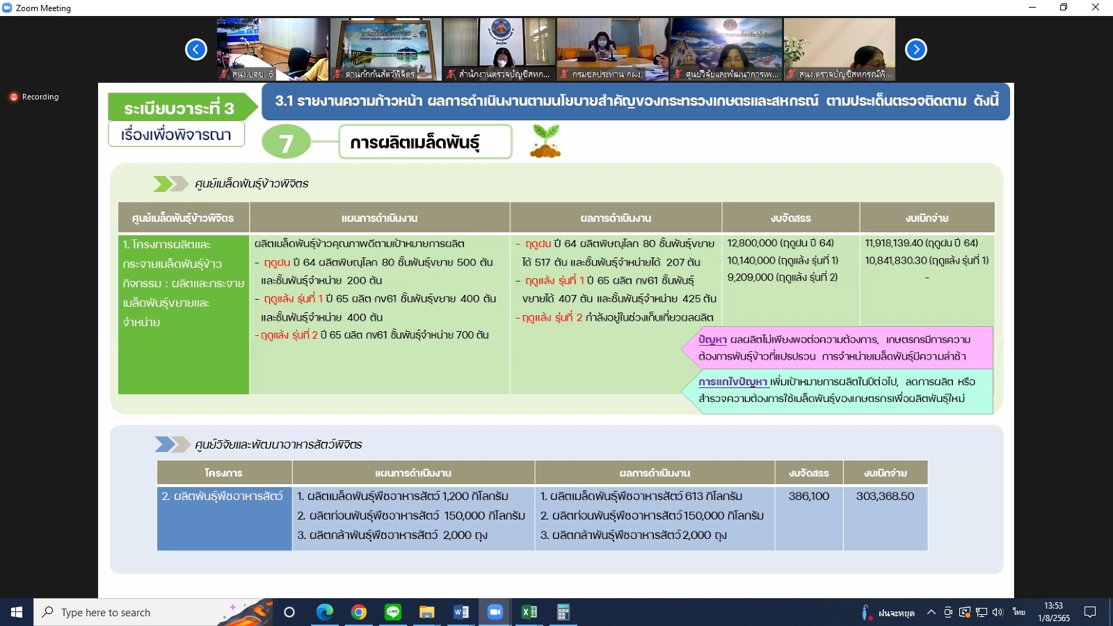 title - ผู้ตรวจราชการกรม ร่วมประชุมตรวจติดตามความก้าวหน้า ผลการดำเนินงานตามแผนการตรวจราชการและการขับเคลื่อนแบบบูรณาการ ในพื้นที่ของผู้ตรวจราชการกระทรวงเกษตรและสหกรณ์ ประจำปีงบประมาณ พ.ศ. 2565 รอบที่ 2 ของจังหวัดพิจิตร ผ่านระบบการประชุมทางไกลออนไลน์ Application Zoom